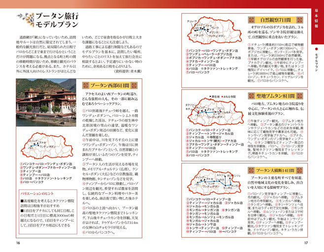 ブータン旅行モデルプラン