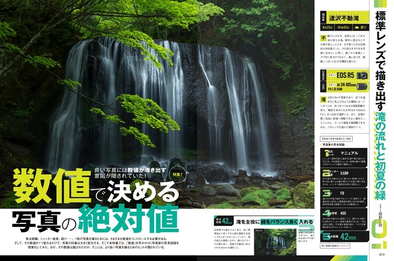 【特集】数値で決める写真の絶対値