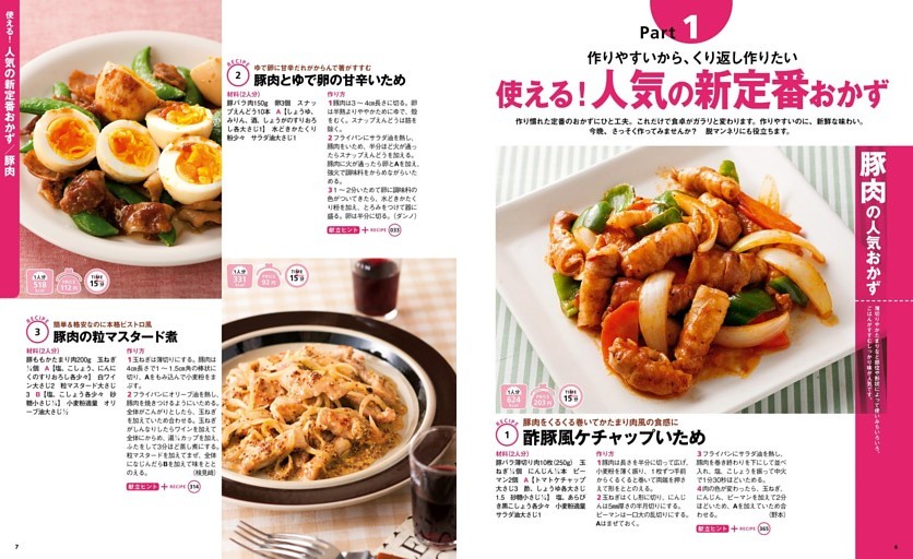 Part１　使える！人気の新定番おかず