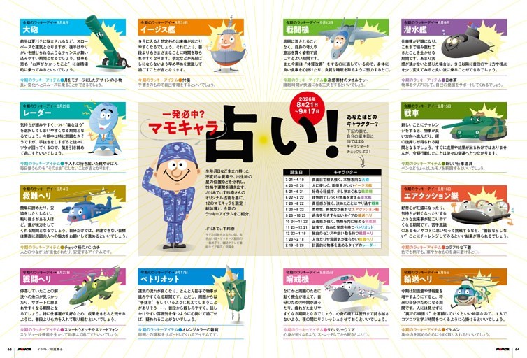 【一発必中?】マモキャラ占い！