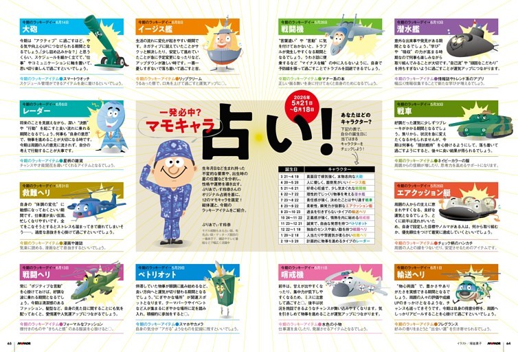 【一発必中?】マモキャラ占い！