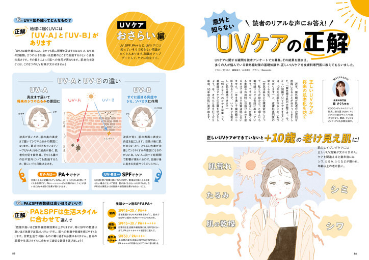 読者のリアルな声にお答え！　意外と知らないUVケアの正解