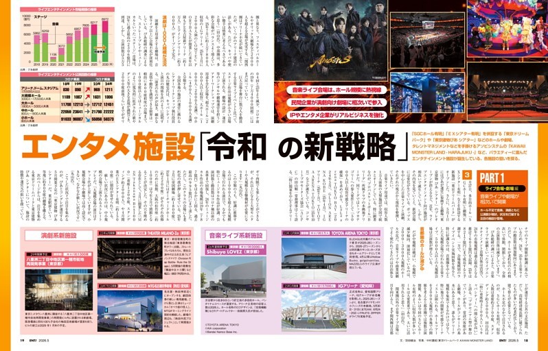 特集　エンタメ施設「令和の新戦略」