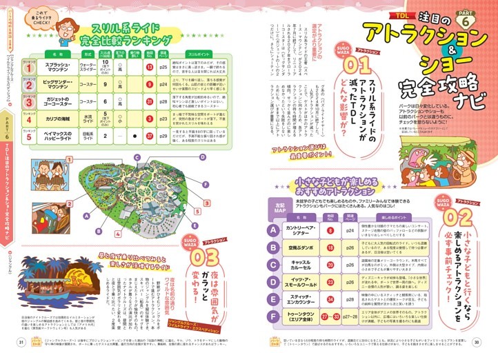 PART6 注目のアトラクション＆ショー完全攻略ナビ