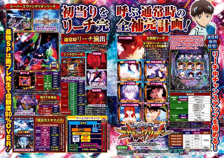 新世紀エヴァンゲリオン～はじまりの記憶～