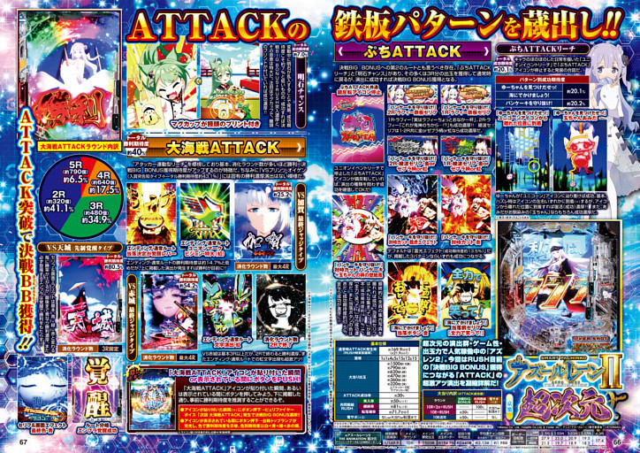 eアズールレーン2 THE ANIMATION超次元