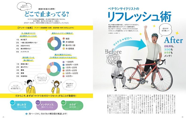 ベテランサイクリストのリフレッシュ術