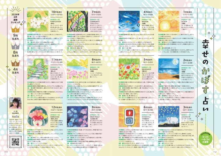 かぼす占い