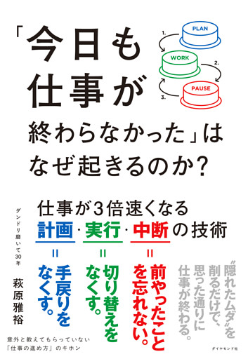 「今日も仕事が終わらなかった」はなぜ起きるのか？