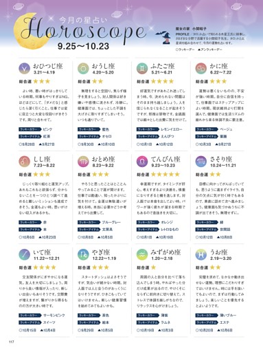 Horoscope（今月の星占い）