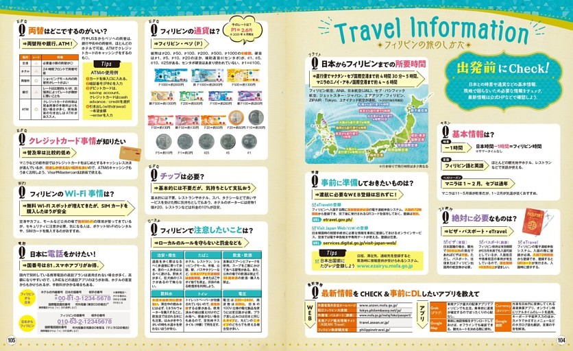 トラベル・インフォメーション