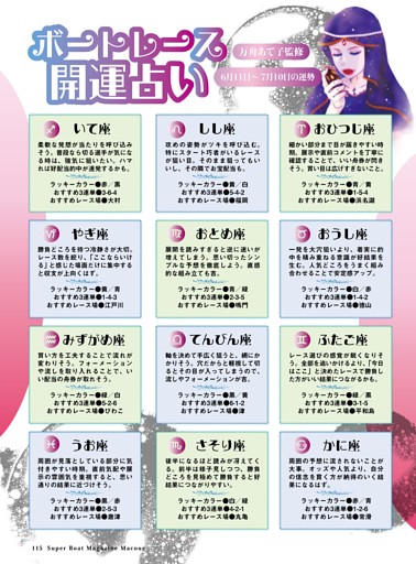 ボートレース開運占い