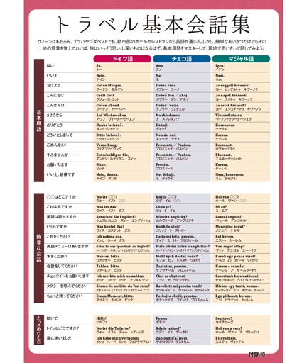 トラベル基本会話集