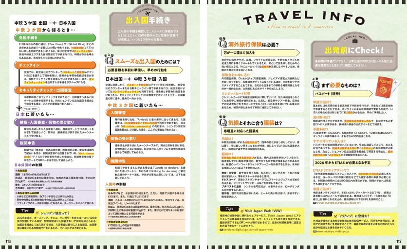 TRAVEL INFO