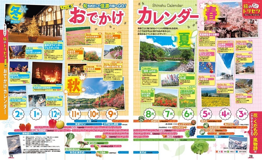 Part③ おでかけカレンダー