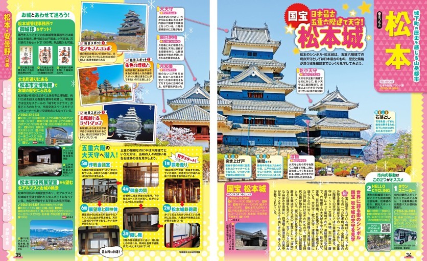 国宝 松本城