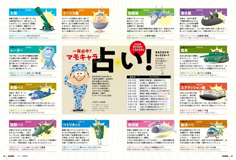 【一発必中?】マモキャラ占い！