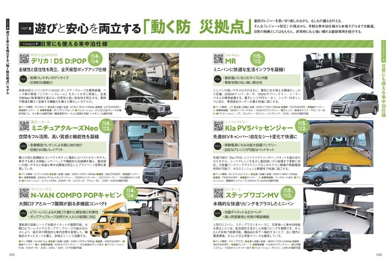 防災特化キャンピングカーカタログ