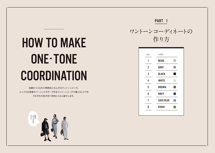 PART 1 ワントーンコーディネートの作り方 HOW TO MAKE ONE-TONE COORDINATION