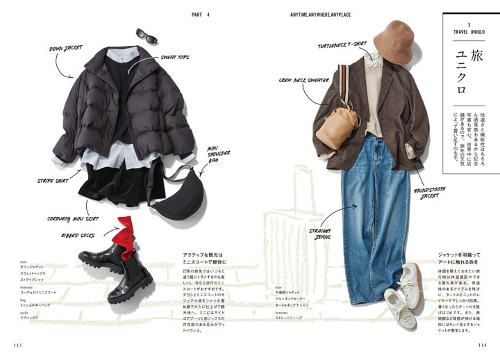 3 TRAVEL UNIQLO 旅ユニクロ