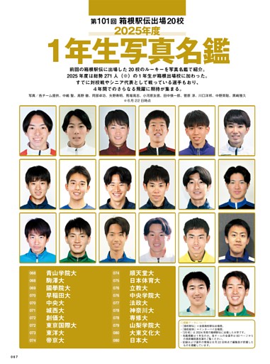 第101回箱根駅伝出場20校 1年生写真名鑑