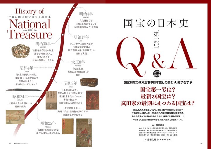 【第一部】「国宝」の歴史 国宝制度の成り立ちや日本史との関わり、雑学を学ぶ
