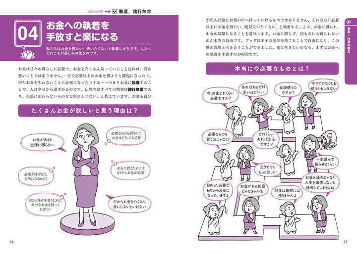 04 お金への執着を手放すと楽になる 執着、諸行無常