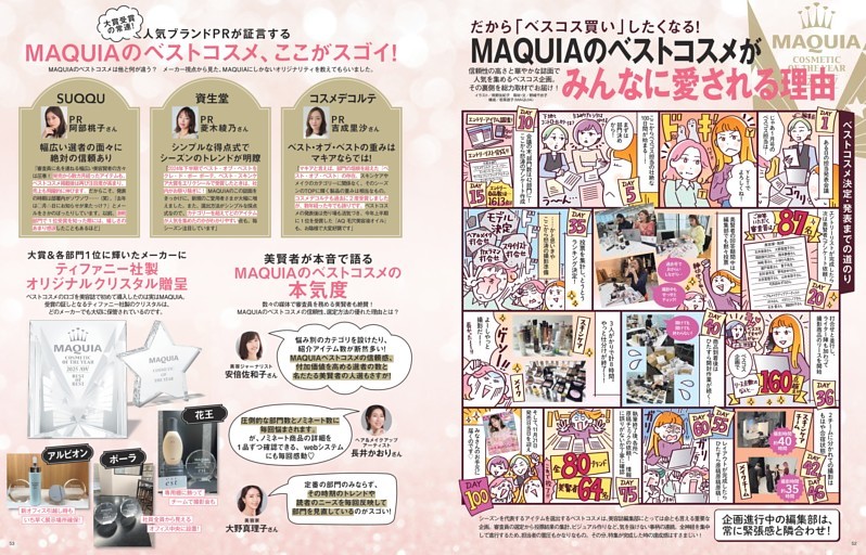 だから「ベスコス買い」したくなる！　MAQUIAのベストコスメがみんなに愛される理由
