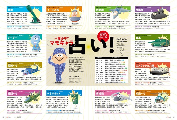 【一発必中?】マモキャラ占い！
