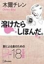 溶けたらしぼんだ。