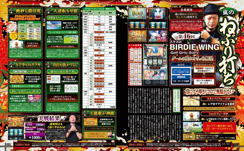 嵐のねぶり打ち