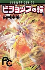 ビショップの輪