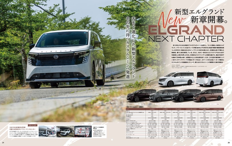 ZC33Sスイフトスポーツバイヤーズガイド (ムック・増刊) | dマガジン