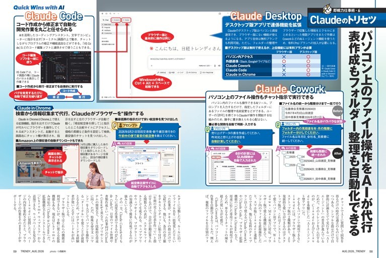 特集１ パソコン上のファイル操作をＡＩが代行　表作成もフォルダー整理も自動化できる