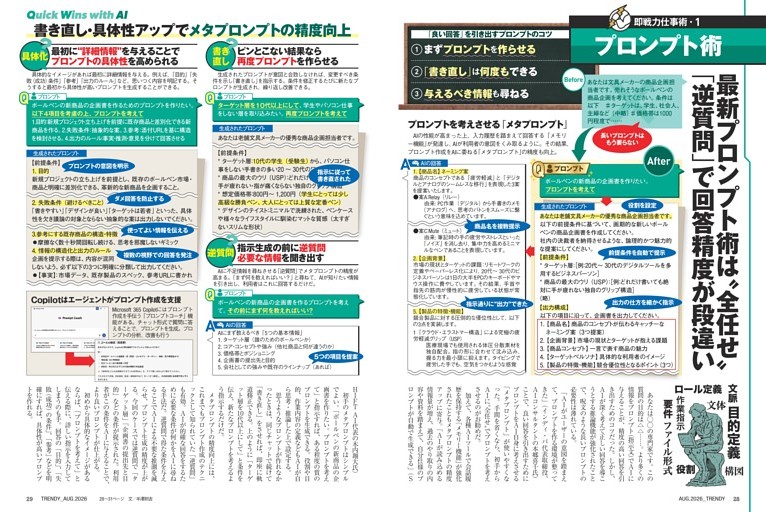特集１ 最新プロンプト術は“全任せ”　「逆質問」で回答精度が段違い