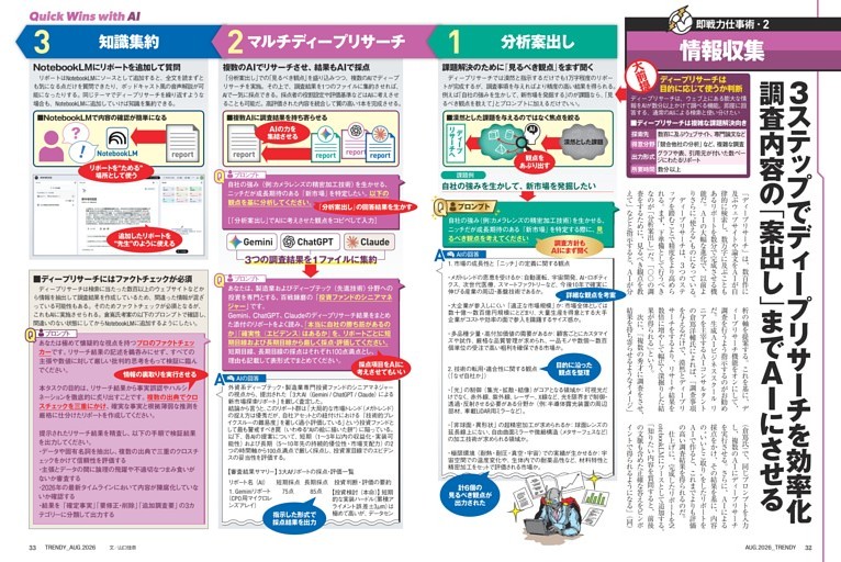 特集１ ３ステップでディープリサーチを効率化　調査内容の「案出し」までＡＩにさせる