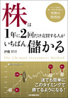 株は１年に２回だけ売買する人がいちばん儲かる