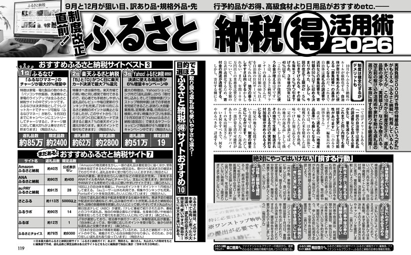 制度改正直前！ ふるさと納税（得）活用術2026