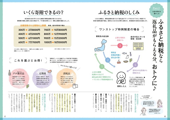 ふるさと納税なら返礼品がもらえる分、おトクに♪
