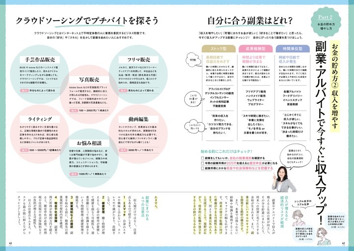 ＜お金の貯め方（２）収入を増やす＞／副業・アルバイトで今すぐに収入アップ！