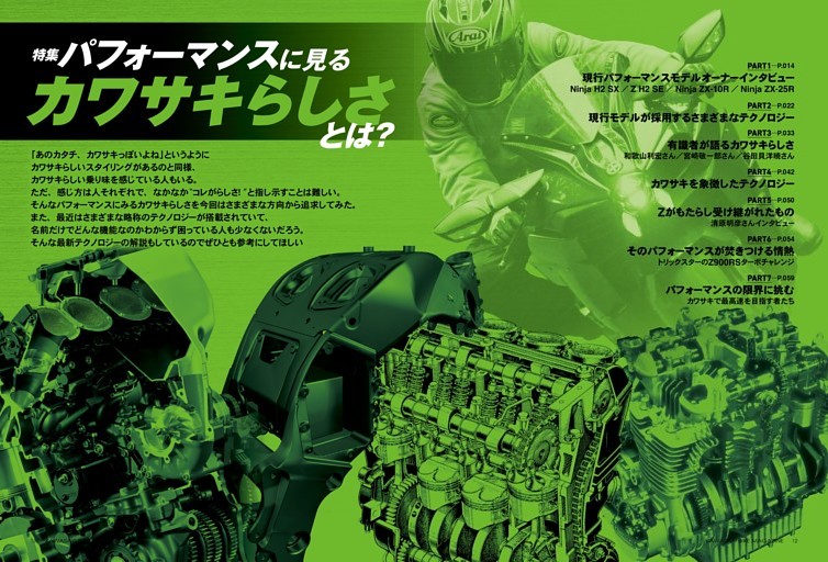 【巻頭特集】パフォーマンスにみる カワサキらしさとは？