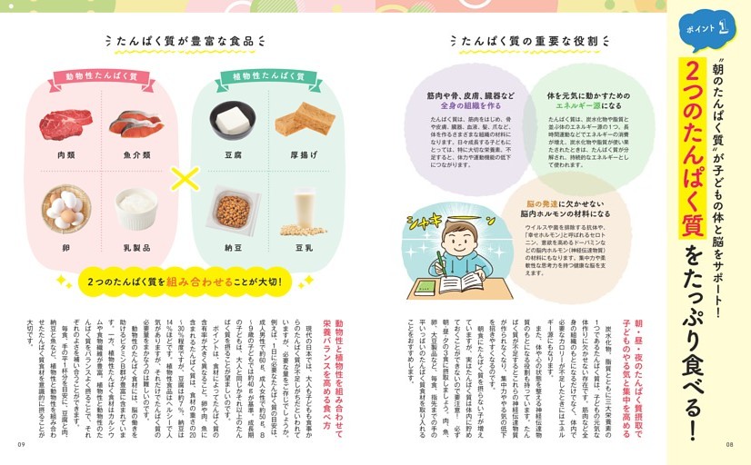 ポイント1　２つのたんぱく質をたっぷり食べる！