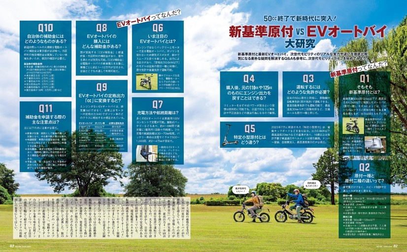 新基準原付 vs EVオートバイ大研究
