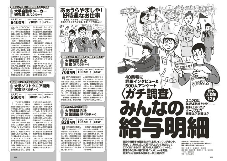 ユニクロは年収4割増だけど…。給料上がった？ボーナスは？残業は？副業は？40業種に詳細インタビュー＆500人アンケート　ガチ調査　みんなの給与明細