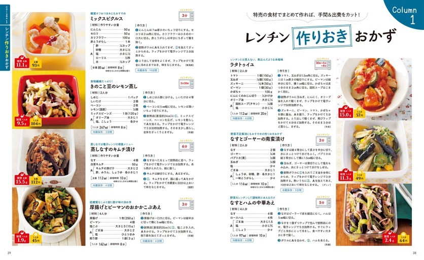 Column①　レンチン作りおきおかず