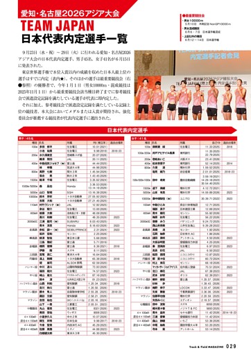 アジア大会日本代表内定選手一覧
