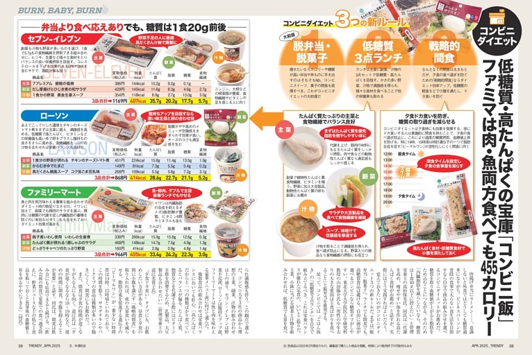 特集１ 低糖質・高たんぱくの宝庫「コンビニ飯」ファミマは肉・魚両方食べても４５５カロリー