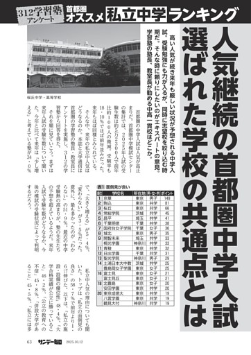 〔中学入試〕３１２学習塾アンケート　首都圏オススメ私立中学ランキング　人気継続の首都圏中学入試　選ばれた学校の共通点とは