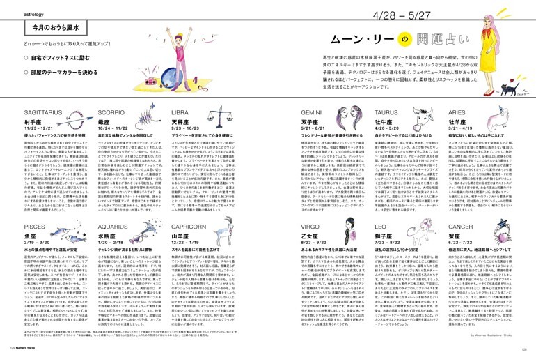 ムーン・リーの開運占い