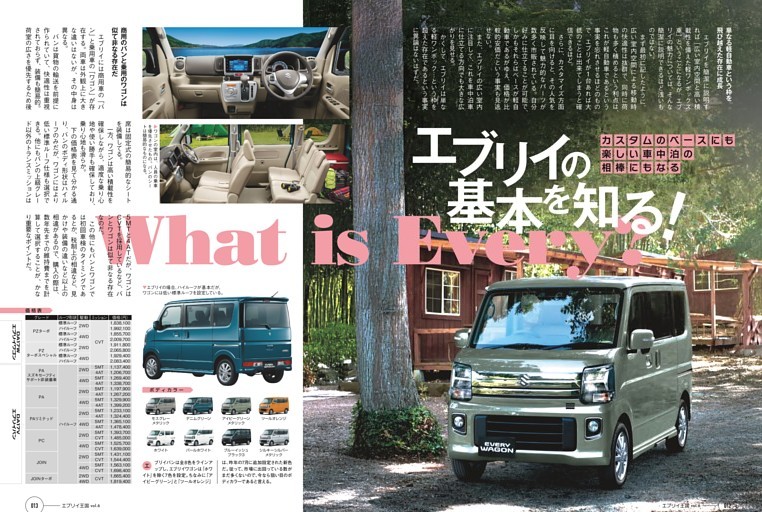 カスタムベースにも楽しい車中泊の相棒にもなるエブリイの基本をしる！What is Every？